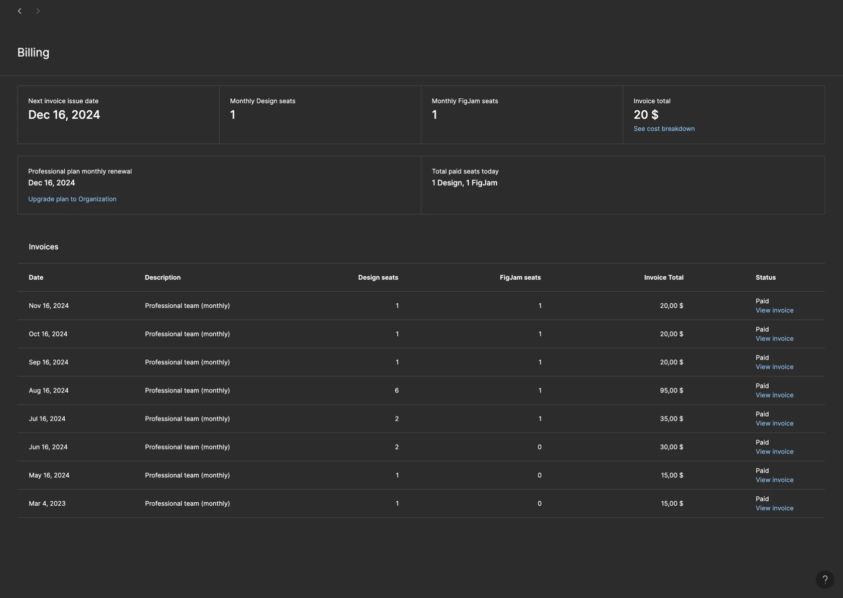 Страница Billing в Figma с историей инвойсов Professional team (monthly)