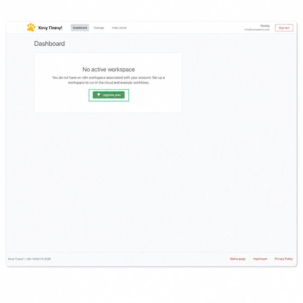 Дашборд n8n с активными рабочими пространствами и кнопкой Upgrade Plan