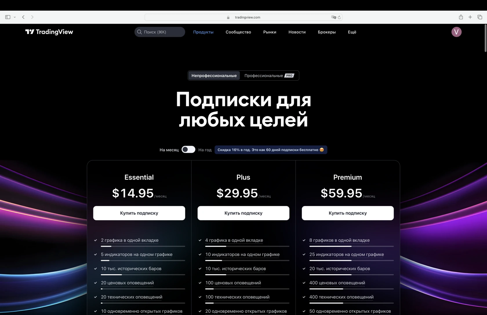 Страница тарифов TradingView — Essential, Plus, Premium