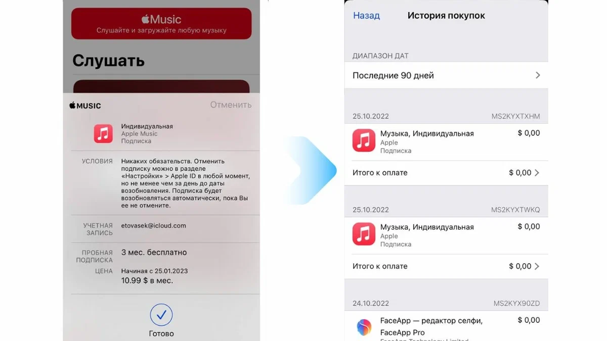 Успешная верификация карты и подтверждение подписки iTunes