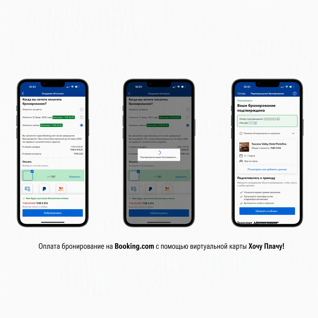 Три экрана Booking.com: выбор времени оплаты, подтверждение транзакции и страница подтверждённого бронирования